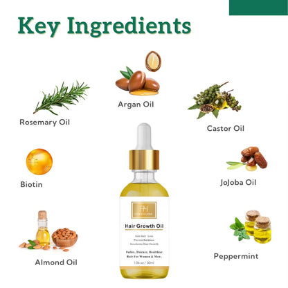 Private Label 100% Natural Rosemary Castor Oil Nourishing Scalp Hair Care Loss Treatment Hair Growth Oil Serum